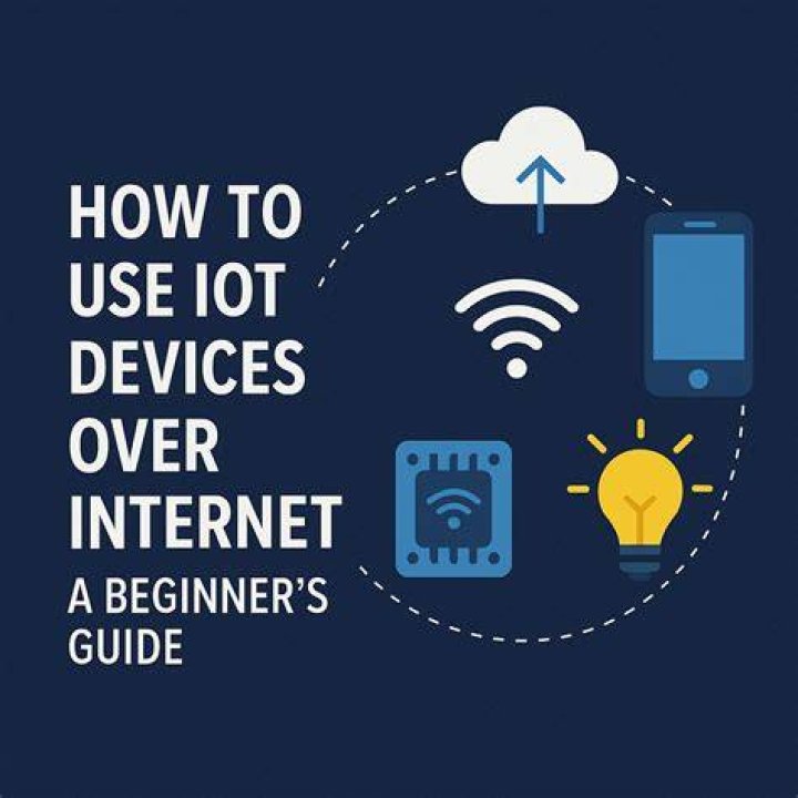 How to Connect IoT Devices Over the Internet: A Comprehensive Guide