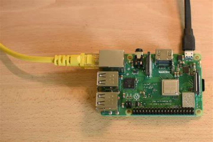 How to Connect to Raspberry Pi via Internet: A Comprehensive Guide