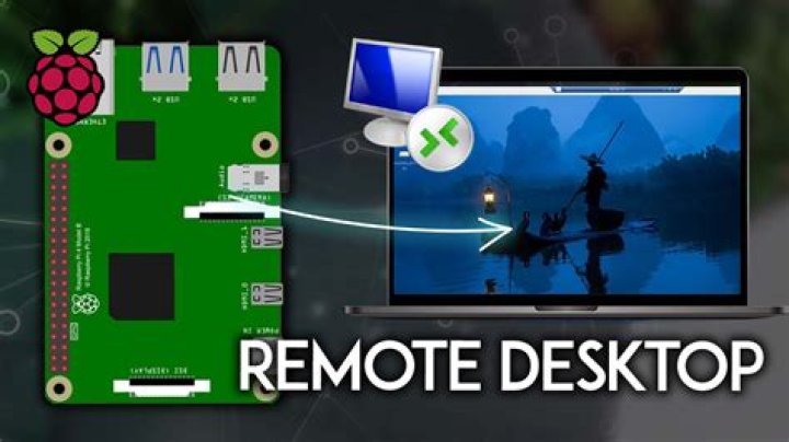 How to Remote Raspberry Pi from Windows: A Comprehensive Guide