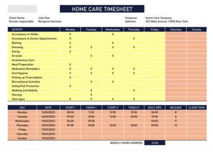In Home Care Timesheet: Your Ultimate Guide to Streamlined Care Management