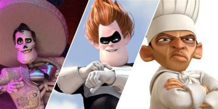 Incredibles Villain: Exploring the Iconic Antagonists of Pixar's Beloved Superhero Universe