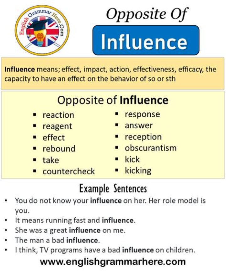 Influence Antonym: Understanding the Opposite of Influence and Its Impact