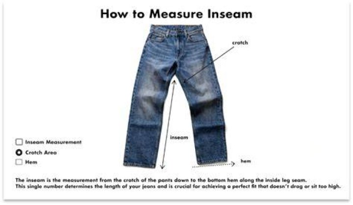 Inseam Length Meaning: A Comprehensive Guide to Understanding and Measuring
