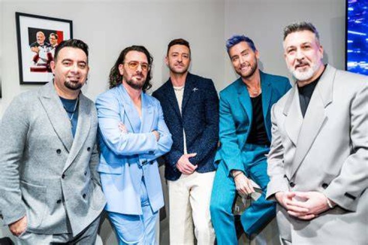 Insinc Band: A Rising Star in the Music Industry