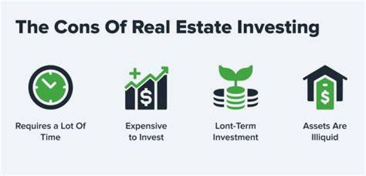 Investing in UPS: A Comprehensive Guide to Maximizing Your Returns