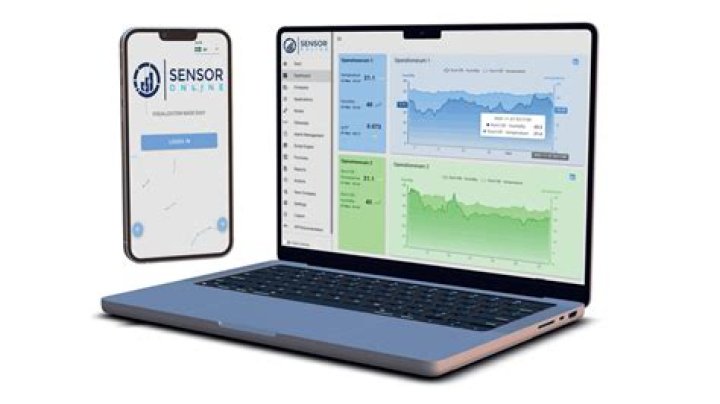 IoT Data Visualization Platform: The Future of Data Analysis