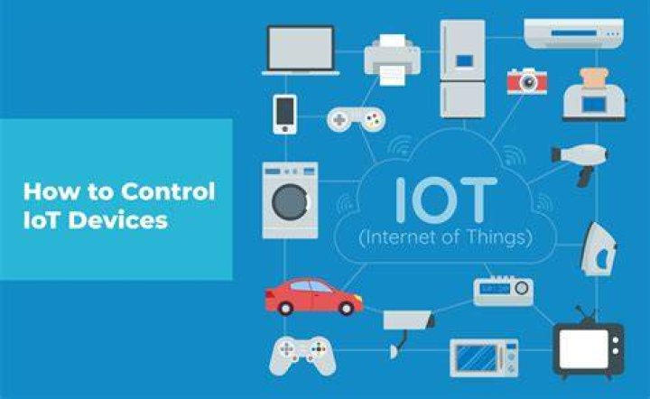 IoT Remote Control Platform: Revolutionizing the Way We Operate Devices
