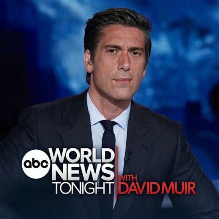 Is ABC News David Muir Gay? Exploring the Question, Facts, and Context