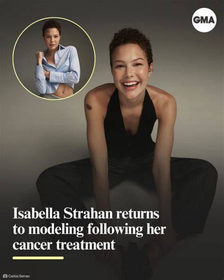 Isabella Strahan: The Rising Star in the Spotlight