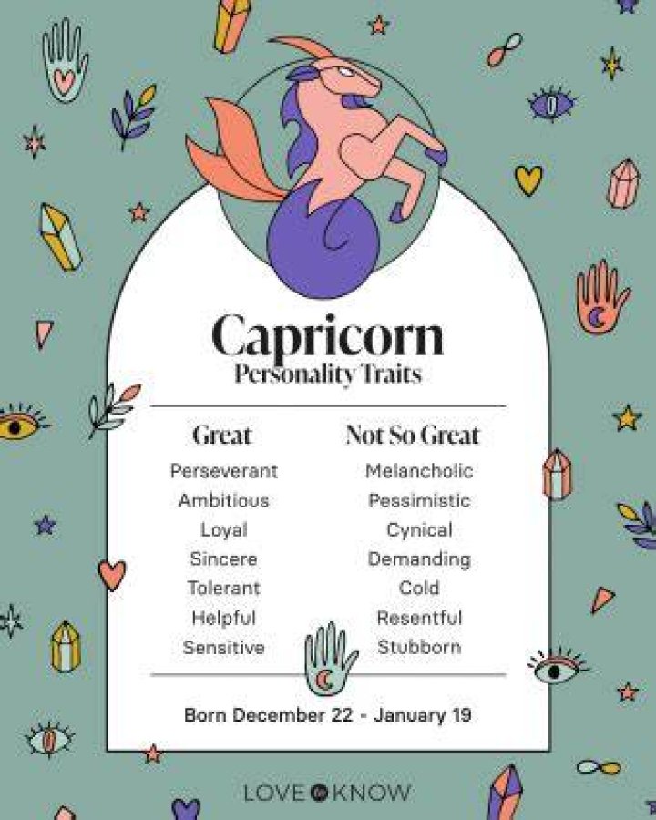 January 3rd Zodiac Sign: Understanding the Traits and Characteristics of Capricorn