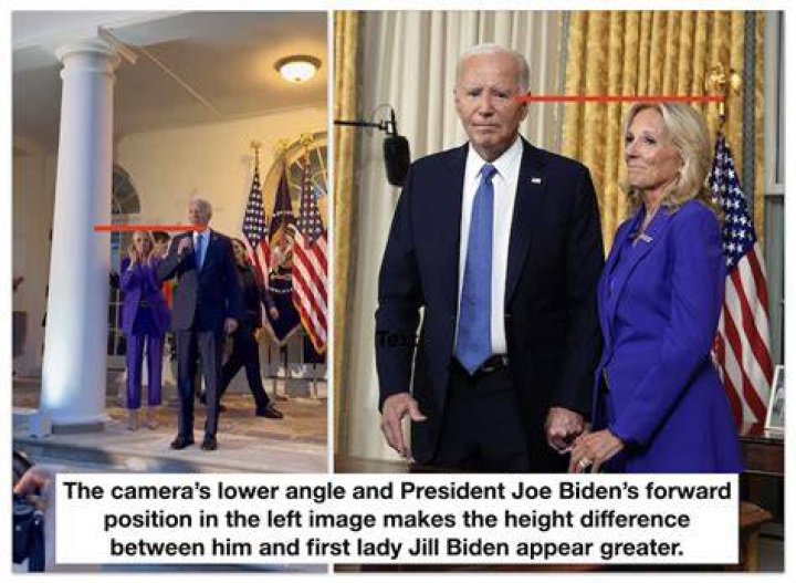 Joe Biden Body Double: Unveiling the Truth Behind the Conspiracy