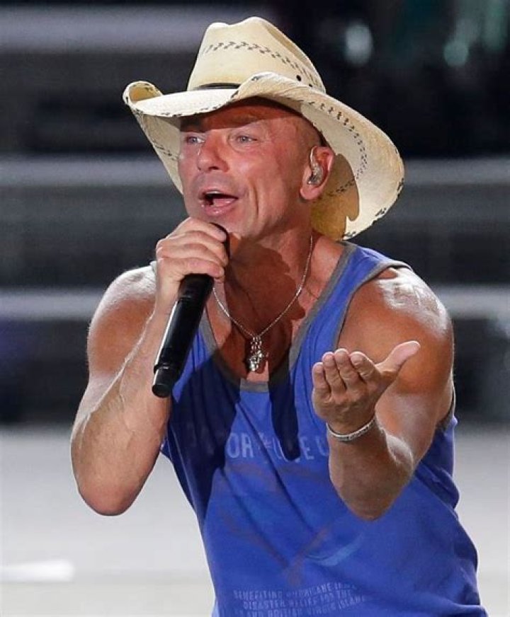 Kenny Chesney Age and Height: A Comprehensive Look at the Country Music Legend