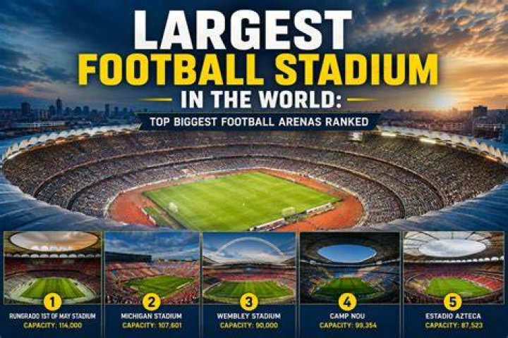 Largest Professional Football Stadium: Exploring the Giants of Global Football