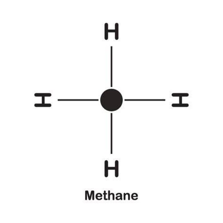 Lewis Structure for Methane: A Comprehensive Guide
