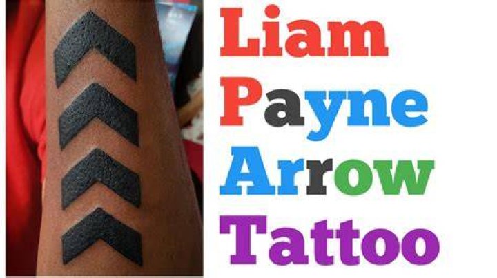 Liam's Arrow Tattoo: The Symbolism, Meaning, and Popularity Behind the Trend