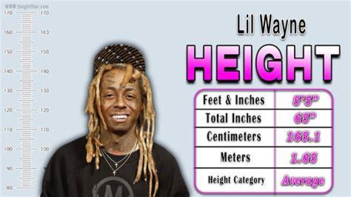 Lil Wayne Height and Weight: A Comprehensive Look at the Rap Legend's Physique