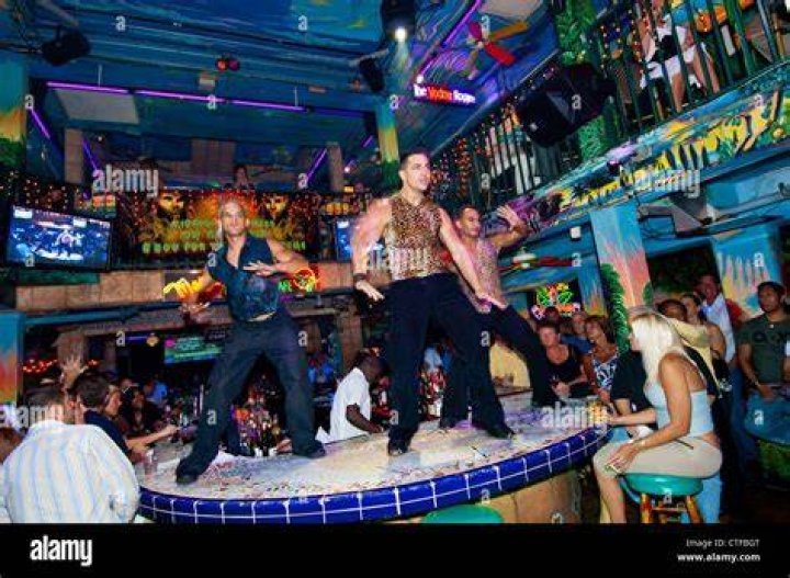 Mangos Miami Beach FL: Your Ultimate Guide to Exotic Flavor and Tropical Vibes