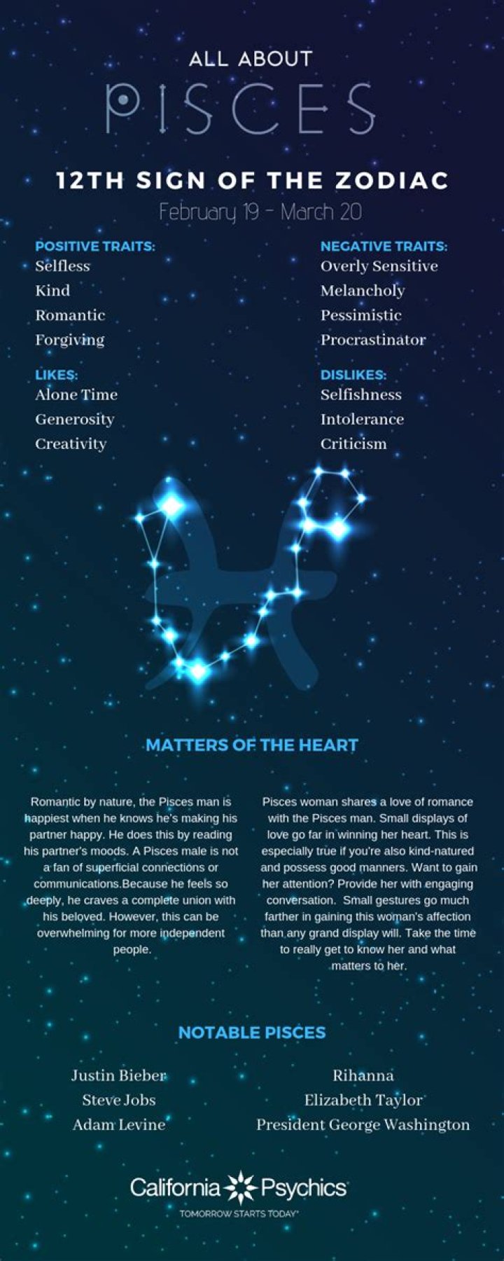 March 15 Zodiac Male Personality: Understanding the Unique Traits of a Pisces Man