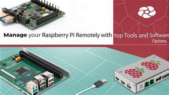 Mastering Remote Control Raspberry Pi from Windows: The Ultimate Guide