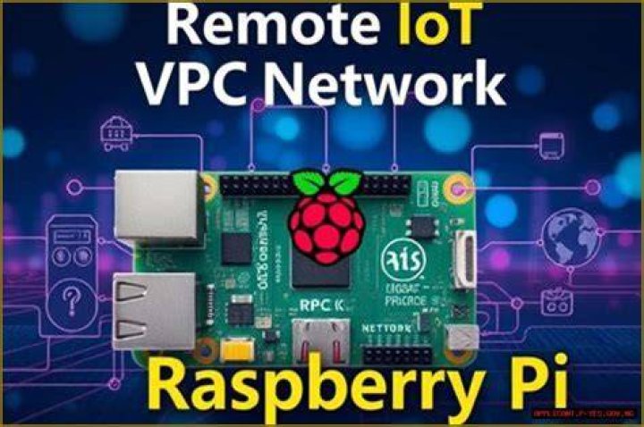 Mastering Remote Management Raspberry Pi: The Ultimate Guide for Tech Enthusiasts