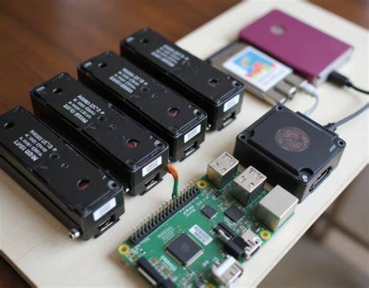 Mastering the Art of Controlling Multiple Raspberry Pi Devices