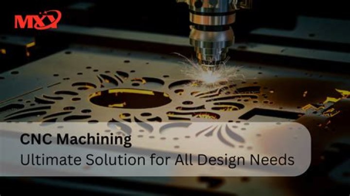 MaxDesignPro: The Ultimate Solution for Your Design Needs