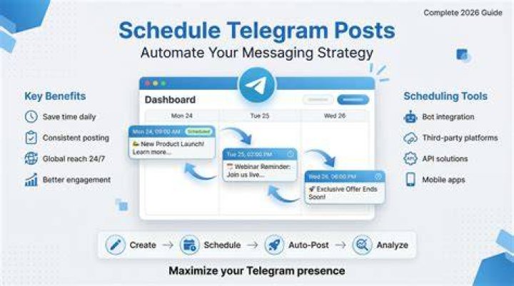 Maximizing Telegram Exposure: A Comprehensive Guide to Boosting Your Reach