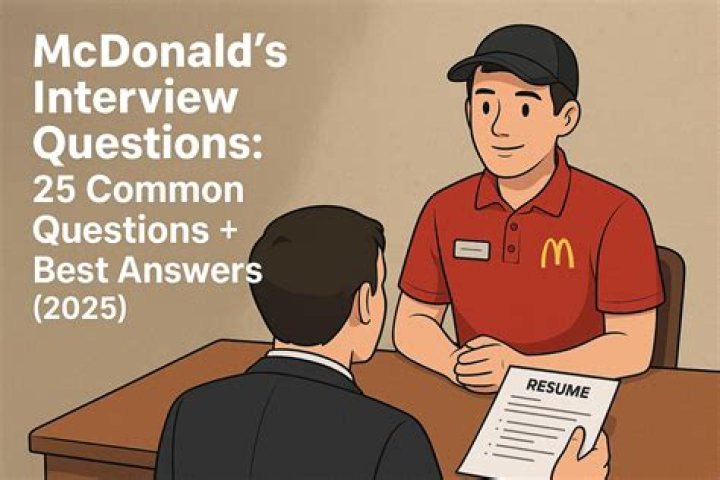 McDonald's Frequently Asked Questions: Your Ultimate Guide