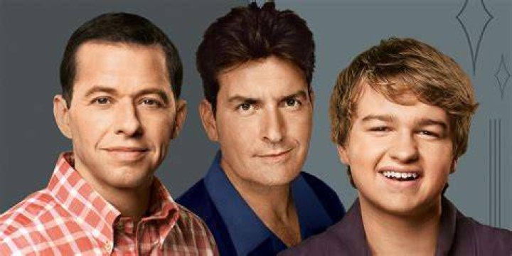 Meet the Cast of Two and a Half Men: A Comprehensive Guide