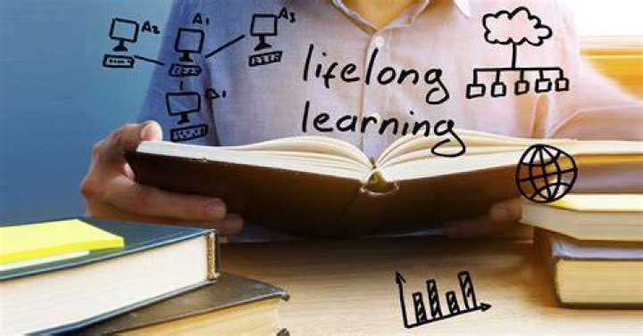 Meryltreep Education: Empowering Lifelong Learning and Academic Excellence