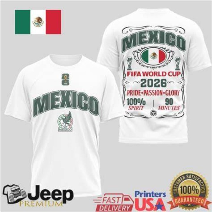 Mexico Soccer: The Passion, The Talent, and The Glory