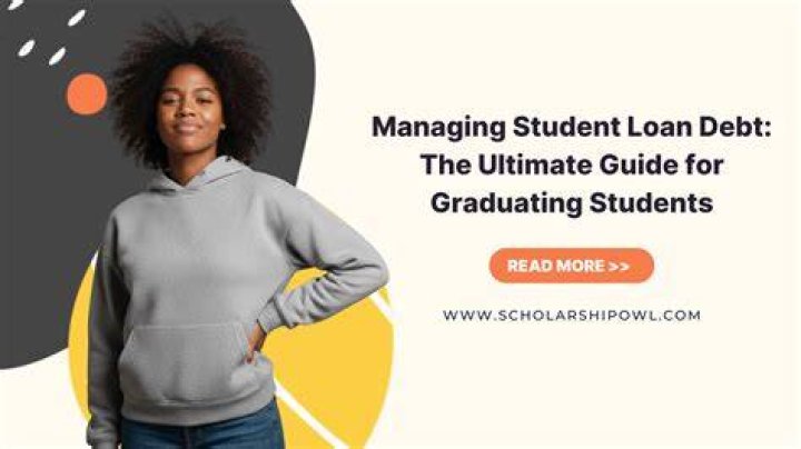 Mohelatudent Loan Customer Service: Your Ultimate Guide to Navigating Student Loan Support