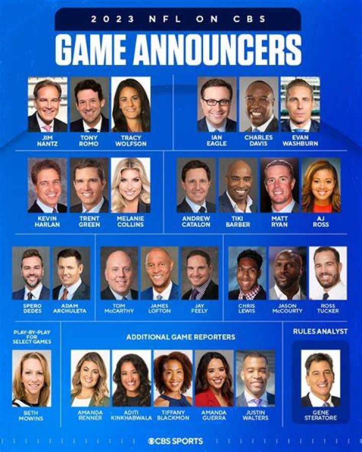 Most Hosts of NFL: A Comprehensive Analysis of Hosting Records and Impact