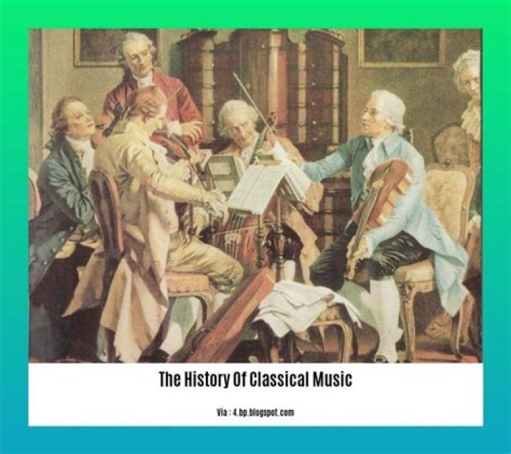Most Recognizable Classical Songs: A Journey Through Time