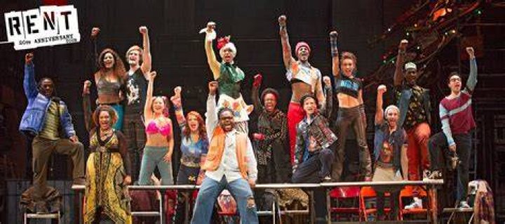 Musical RENT Cast: A Comprehensive Guide to the Iconic Broadway Production
