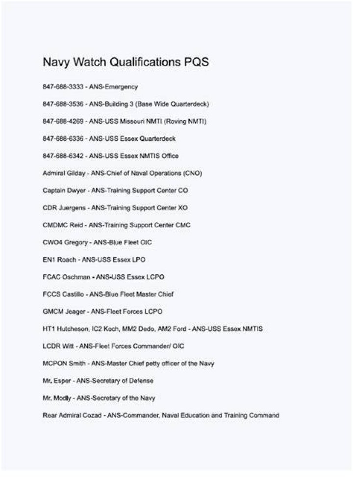 Naval PST Qualifications: Your Comprehensive Guide to Success
