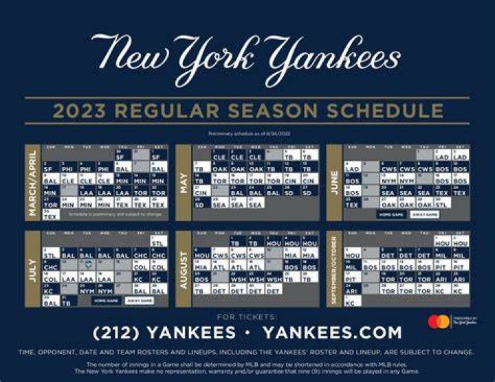 New York Yankees 2024 Baseball Schedule: A Comprehensive Guide for Fans