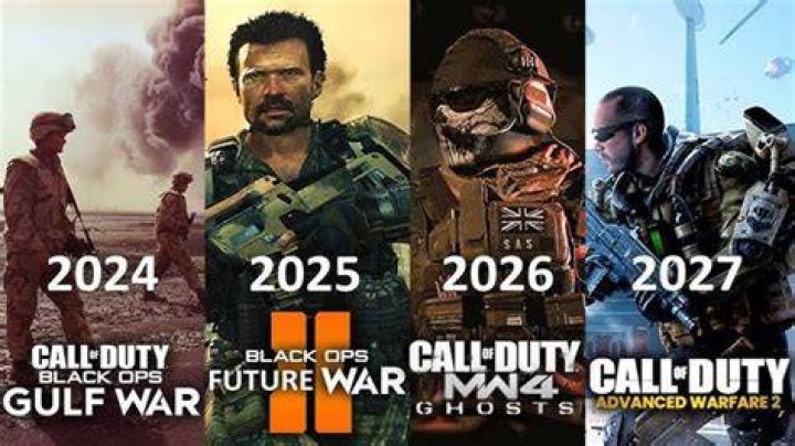 Newest COD Game Release Date: Your Ultimate Guide to the Latest Call of Duty