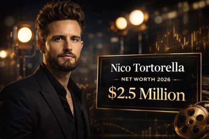 Nico Tortorella Net Worth: A Comprehensive Look at the Rising Star's Wealth and Career
