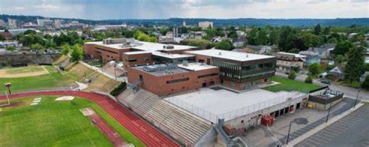 North Central High: A Premier Educational Institution Shaping the Future