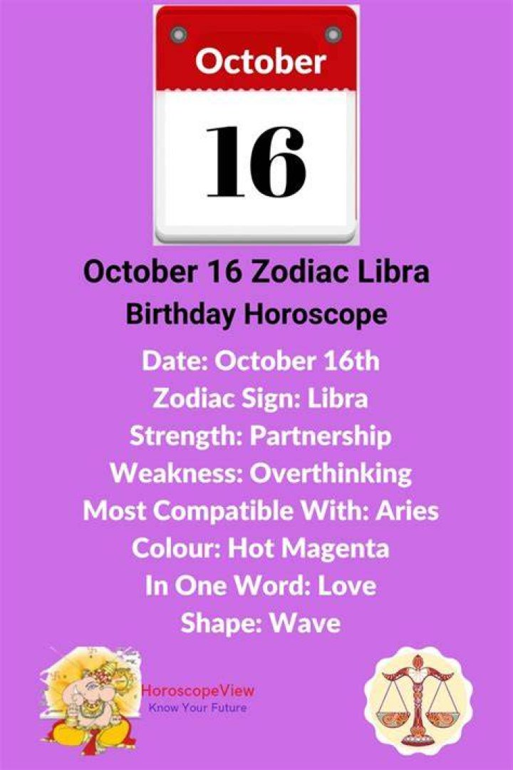 October 16 Zodiac: Discover the Unique Traits and Celestial Secrets