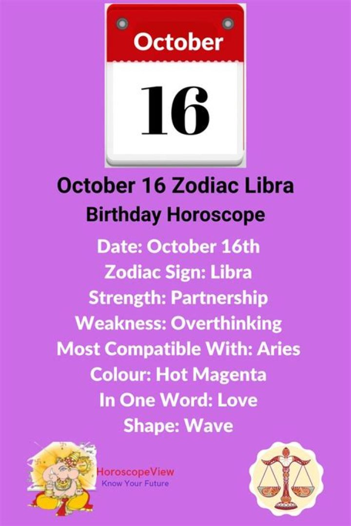 October 16 Zodiac Sign: Discover the Traits, Compatibility, and Secrets of Libra