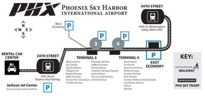 Phoenix International Airport Map: Your Ultimate Guide to Navigating PHX