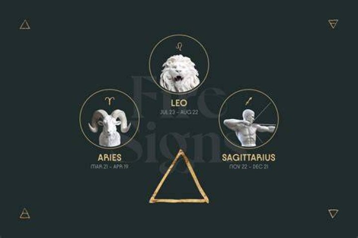 Pictures of Aries Sign: A Comprehensive Guide to Understanding the Zodiac's Fire Element