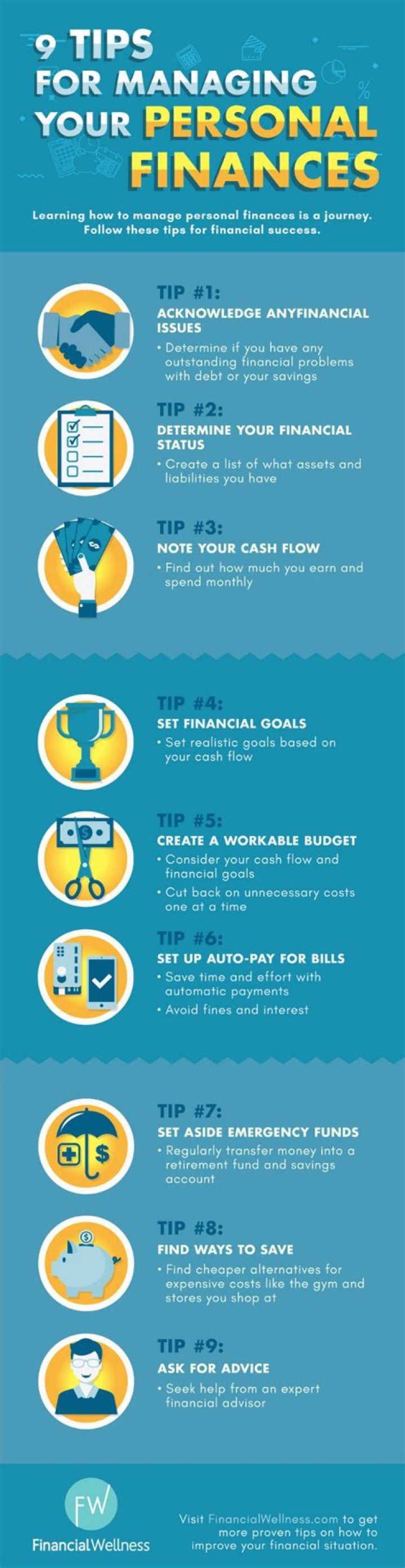PNC Personal Accounts: A Comprehensive Guide to Managing Your Finances
