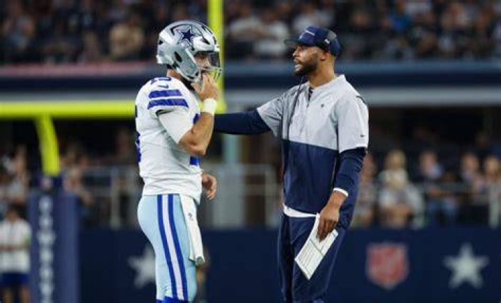 Quarterback Coach for Dallas Cowboys: A Comprehensive Guide