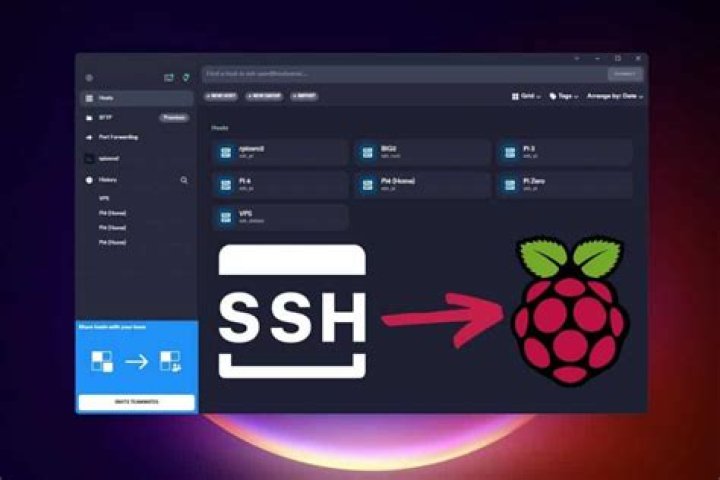Raspberry Pi Remote Desktop SSH Free: The Ultimate Guide