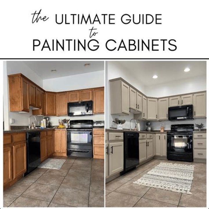 Recommended Paint for Cabinets: The Ultimate Guide for Your Kitchen Makeover