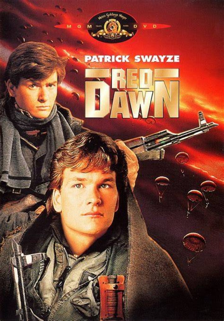 Red Dawn Cast 1984: A Comprehensive Look at the Legendary Movie