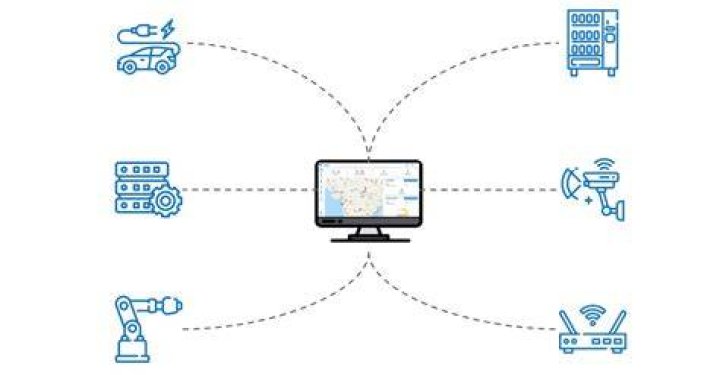 Remote IoT Management Platform Examples: Revolutionizing Connectivity